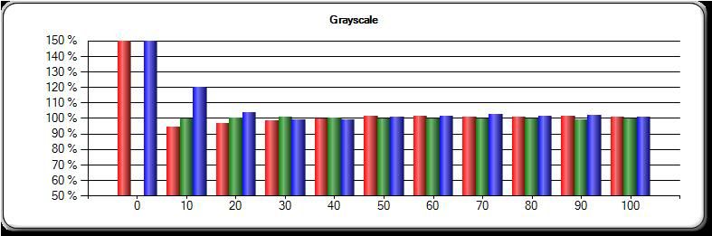 PROFESIONAL2ESCALADEGRISEScalibracin.jpg