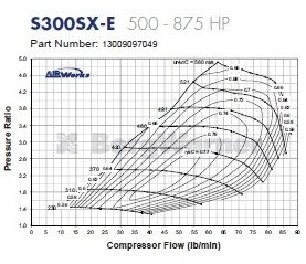 S300SX-E%20Map%2066.11mm.jpg