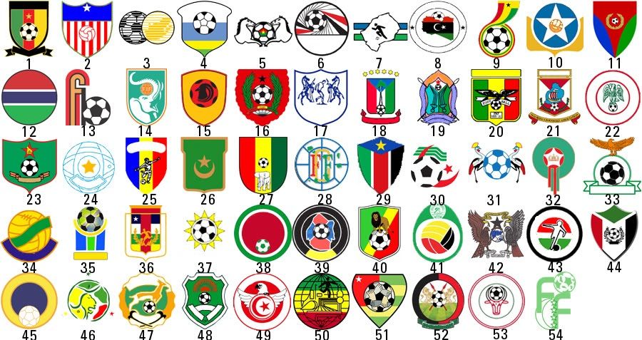 African National Team by Logo Quiz - By jonesjeffum