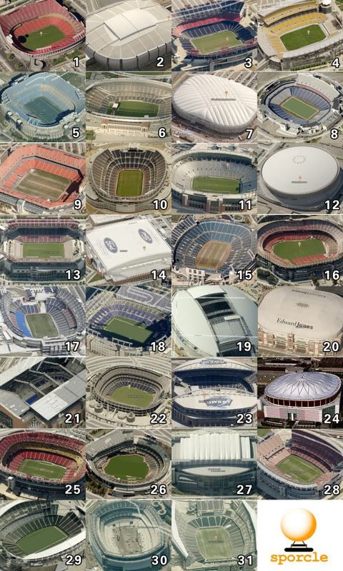 Football Stadium Names Quiz