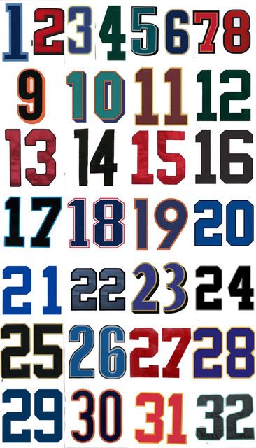 nfl jersey numbering system