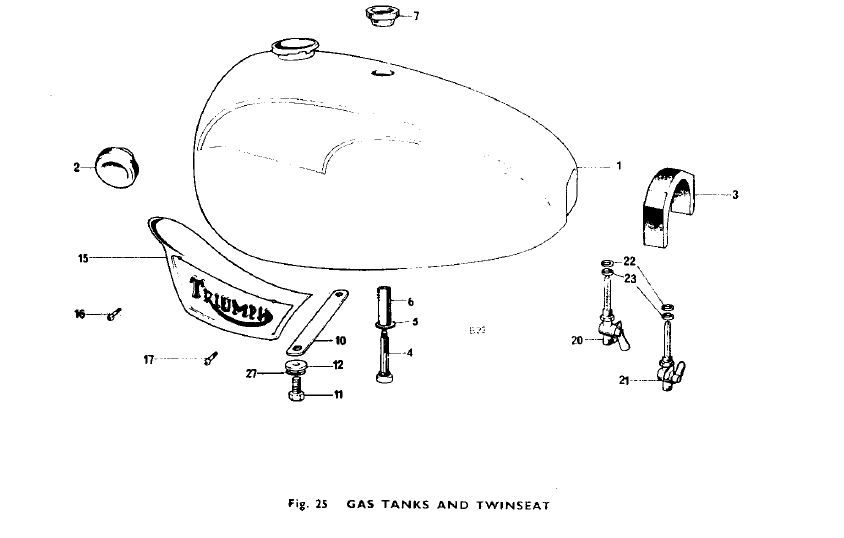 bread box tank on 71 U.S. OIF Bonneville Triumph Rat Motorcycle Forums