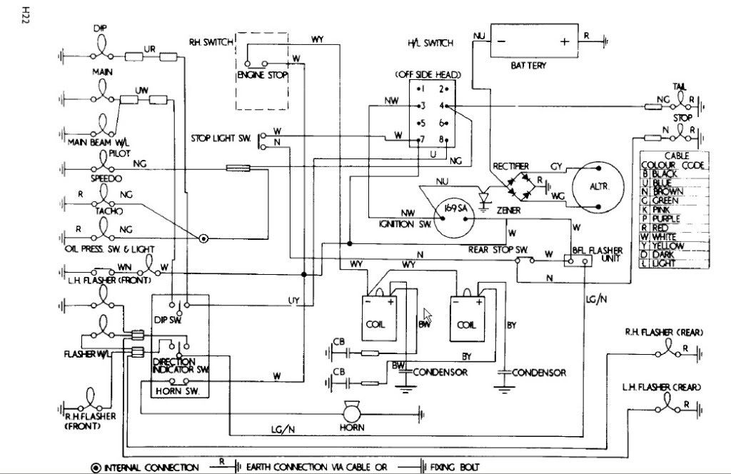 SOLVED: Do you have wiring diagram for 1976 T140 triumph? - Fixya
