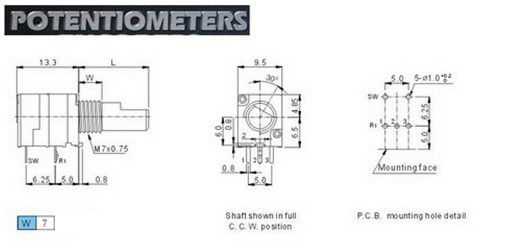 Potentionmeter-1