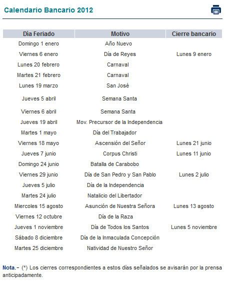 Calendario Bancario de Venezuela 2012 Calendario Bancario de Venezuela 2012
