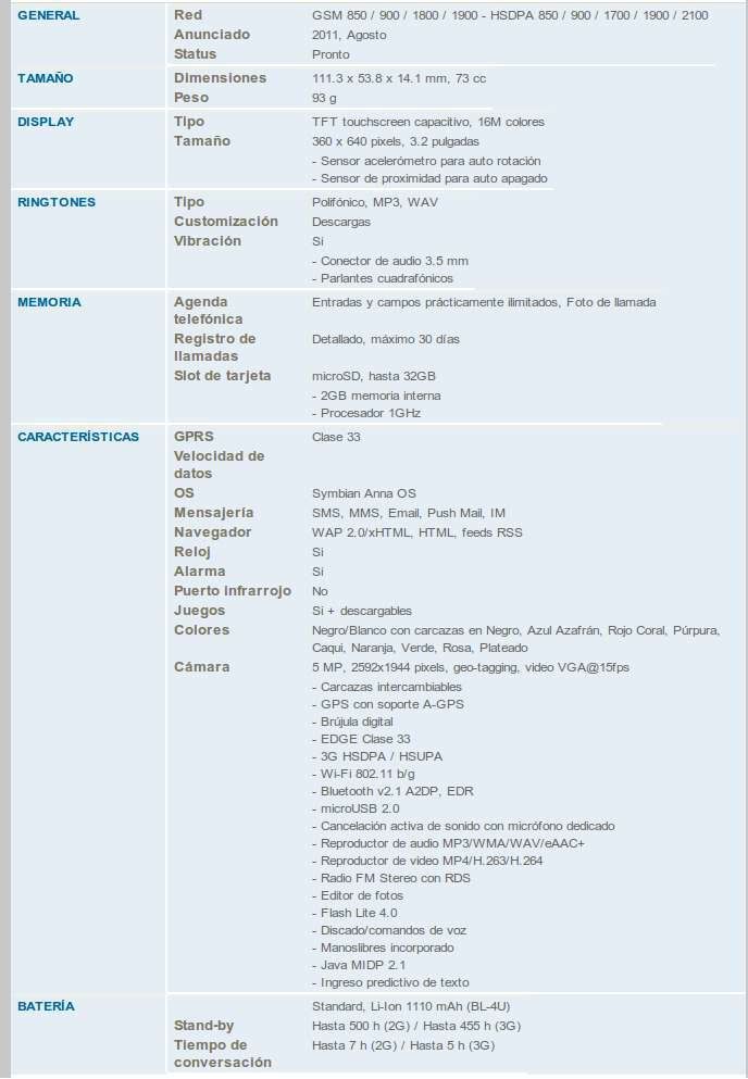 Nokia 500 Características, Especificaciones y Precios nokia500 Nokia 500 Características, Especificaciones y Precios